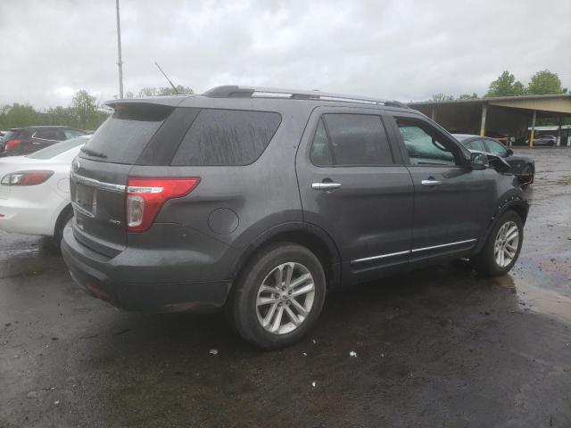 2015 Ford Explorer Xlt VIN: 1FM5K8D82FGC55971 Lot: 55186684