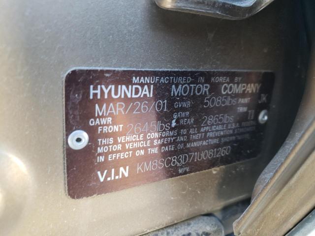 2001 Hyundai Santa Fe Gls VIN: KM8SC83D71U081260 Lot: 54224464