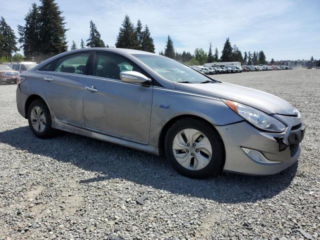 2014 Hyundai Sonata Hybrid VIN: KMHEC4A41EA108291 Lot: 54471804