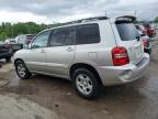 TOYOTA HIGHLANDER photo