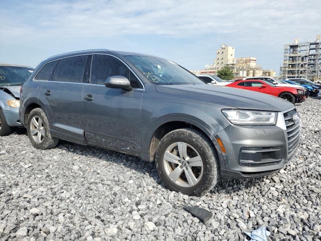 2018 Audi Q7 Premium VIN: WA1AHAF73JD024806 Lot: 52590644