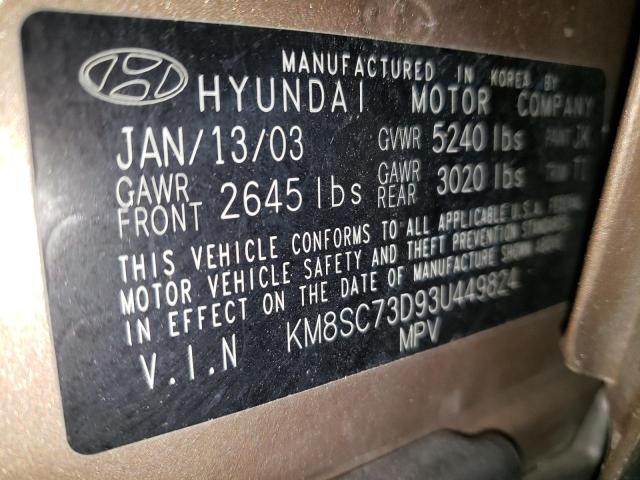 2003 Hyundai Santa Fe Gls VIN: KM8SC73D93U449824 Lot: 56818954