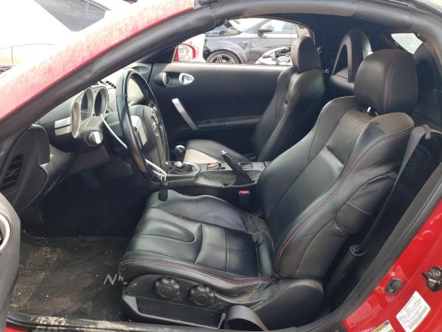 2004 Nissan 350Z Roadster VIN: JN1AZ36A04M252554 Lot: 54538674