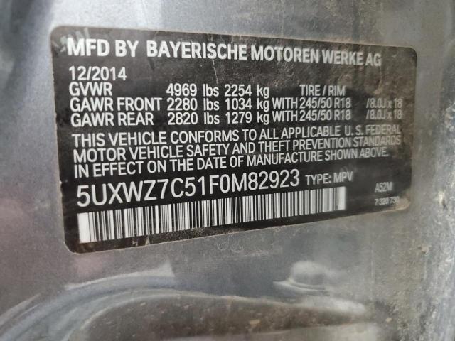2015 BMW X3 Sdrive28I VIN: 5UXWZ7C51F0M82923 Lot: 53687474