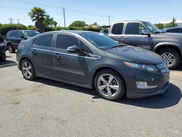 2015 Chevrolet Volt VIN: 1G1RD6E42FU124744 Lot: 55039934