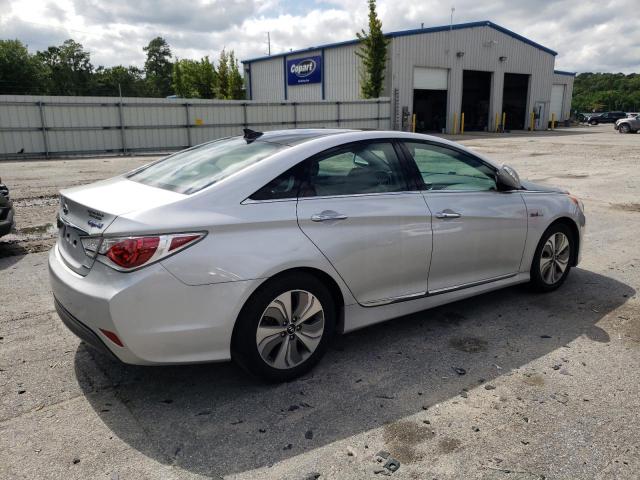 2015 Hyundai Sonata Hybrid VIN: KMHEC4A43FA127913 Lot: 54338854