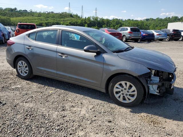 2020 HYUNDAI ELANTRA SE - 5NPD74LF1LH507761