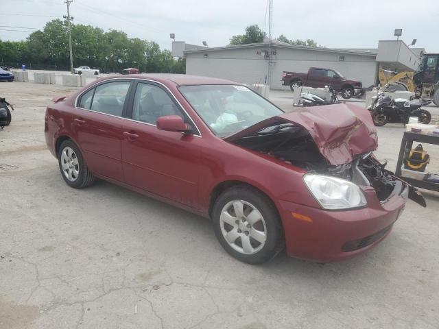 2008 Kia Optima Lx VIN: KNAGE123585227175 Lot: 54585154