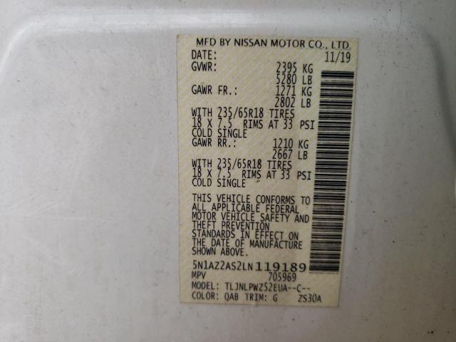 2020 Nissan Murano S VIN: 5N1AZ2AS2LN119189 Lot: 55013544