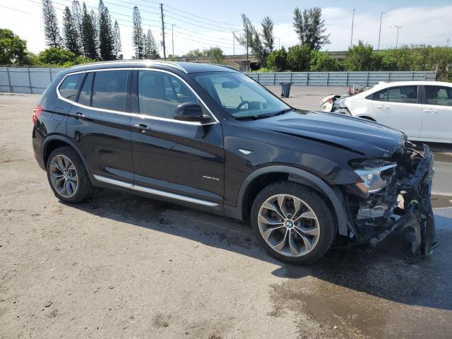2017 BMW X3 XDRIVE2 - 5UXWX9C5XH0T12192