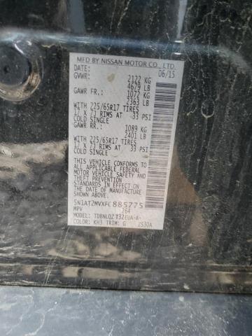 2015 NISSAN ROGUE S - 5N1AT2MVXFC885775