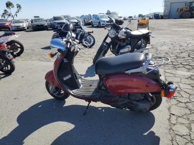 2006 YAMAHA YJ125 LPRSE13Y06A358116