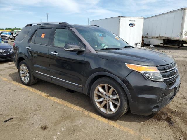 2015 Ford Explorer Limited VIN: 1FM5K7F87FGB81101 Lot: 56036054