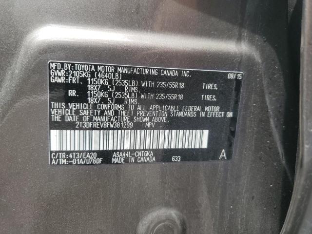 2015 TOYOTA RAV4 LIMIT - 2T3DFREV8FW381299