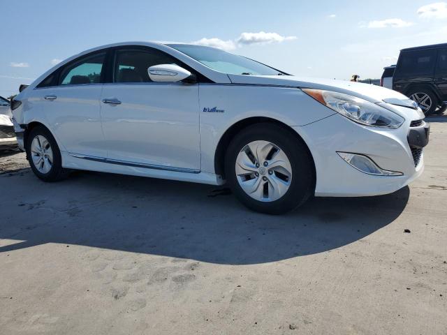 2015 Hyundai Sonata Hybrid VIN: KMHEC4A41FA138294 Lot: 53770234