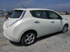 NISSAN LEAF SV photo