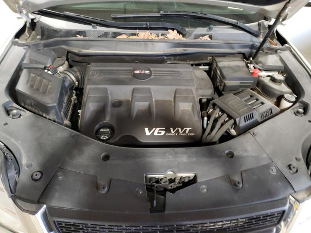 2015 GMC Terrain Slt VIN: 2GKFLXE38F6191538 Lot: 54663604