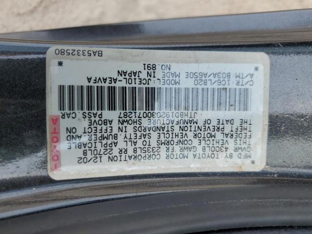 2003 Lexus Is 300 VIN: JTHBD192030071287 Lot: 54229404