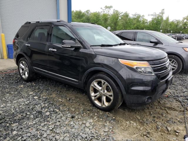 1FM5K8F89FGA87890 | 2015 Ford explorer limited