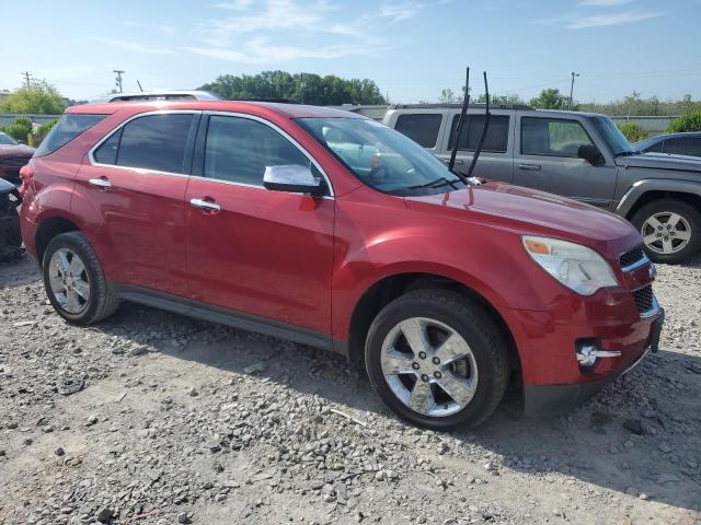 2013 Chevrolet Equinox Ltz VIN: 2GNALFEK3D6409557 Lot: 55723514