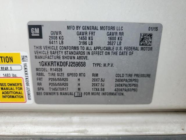 2015 GMC Acadia Denali VIN: 1GKKRTKD0FJ259658 Lot: 57291664