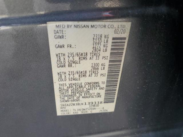 2020 Nissan Murano Sv VIN: 5N1AZ2BJ8LN139338 Lot: 54917304