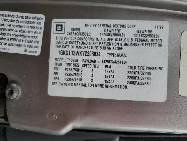 2000 GMC Jimmy / Envoy VIN: 1GKDT13WXY2208034 Lot: 54156084