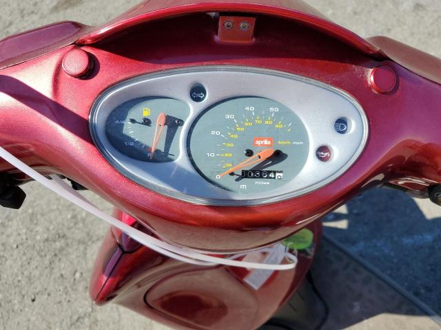 2003 APRILIA SCARABEO ZD4PFF1053S002385