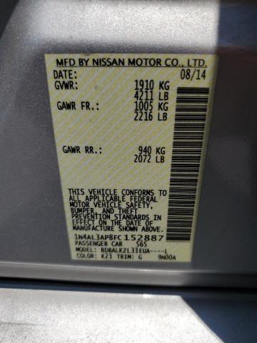 2015 NISSAN ALTIMA 2.5 - 1N4AL3AP8FC152887