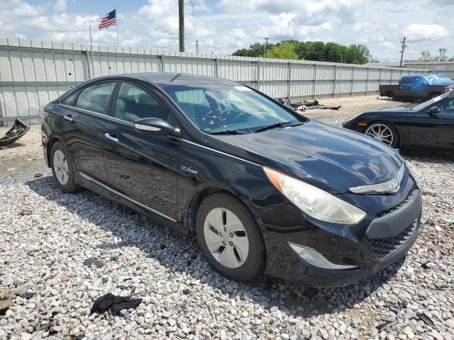 2014 Hyundai Sonata Hybrid VIN: KMHEC4A41EA114222 Lot: 54584084