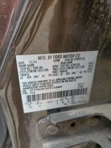2015 Ford F250 Super Duty VIN: 1FT7W2BT6FEC02420 Lot: 54568154