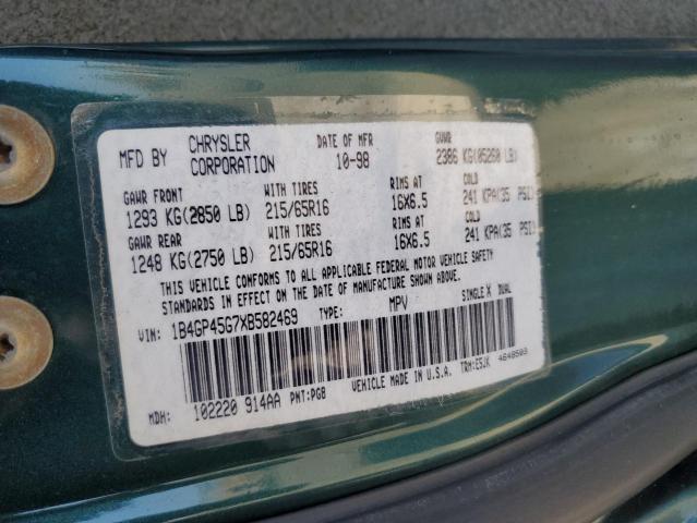 1999 Dodge Caravan Se VIN: 1B4GP45G7XB582469 Lot: 53686744