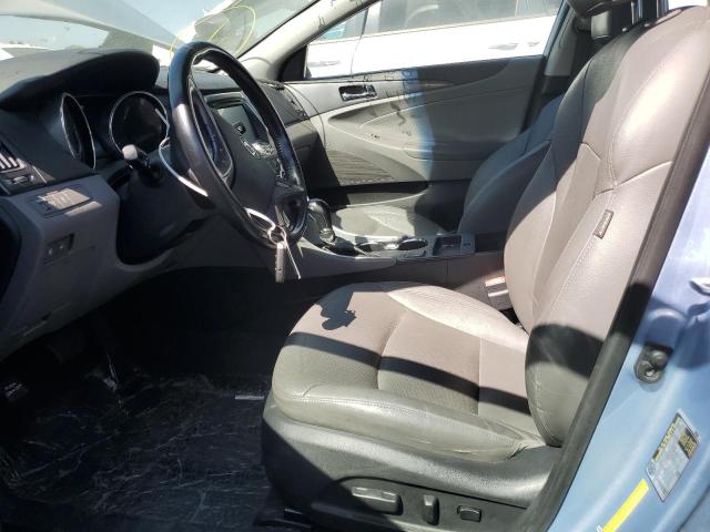 2015 HYUNDAI SONATA HYB - KMHEC4A45FA136757