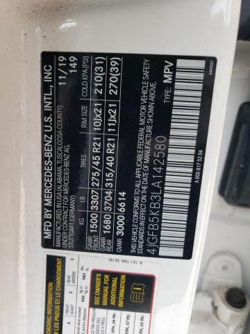 2020 Mercedes-Benz Gle 450 4Matic VIN: 4JGFB5KB3LA142580 Lot: 53634164