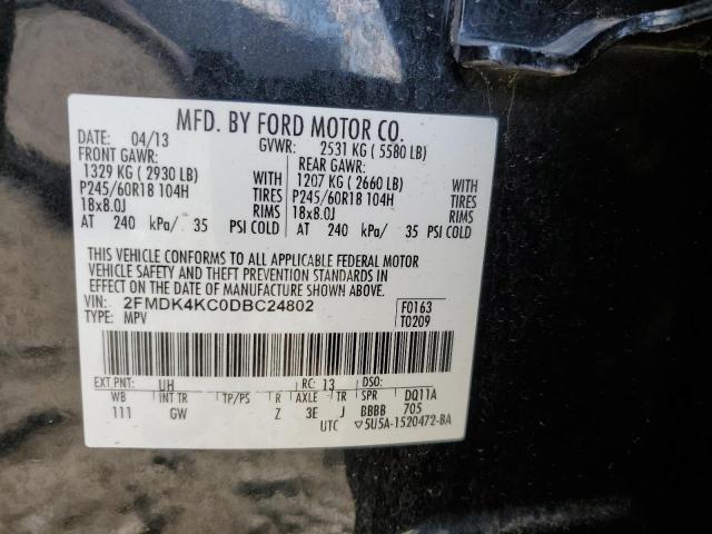 2013 Ford Edge Limited VIN: 2FMDK4KC0DBC24802 Lot: 53158254