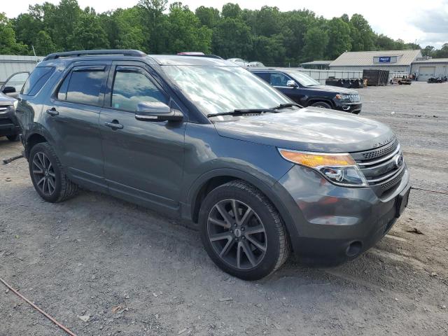 2015 Ford Explorer Xlt VIN: 1FM5K8D82FGB36110 Lot: 56454244