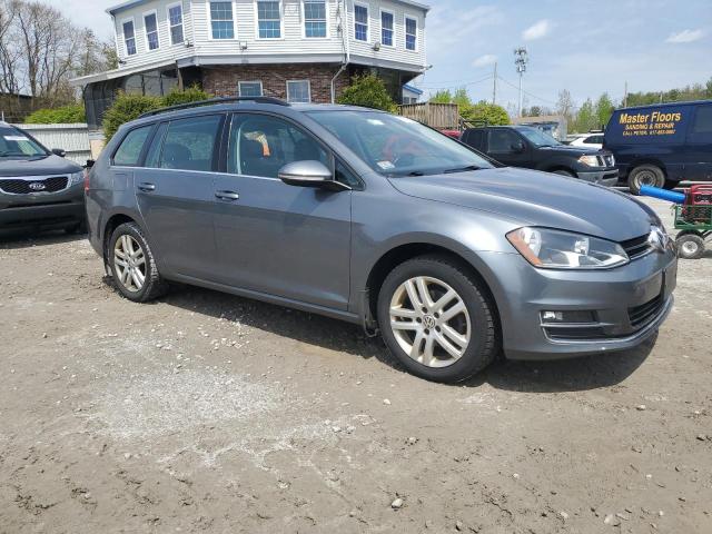 2015 VOLKSWAGEN GOLF SPORT - 3VWCA7AU3FM515694
