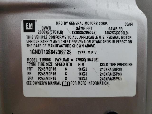 2004 Chevrolet Trailblazer Ls VIN: 1GNDT13S642368129 Lot: 48231394