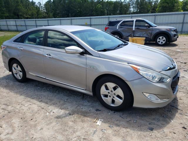 2011 Hyundai Sonata Hybrid VIN: KMHEC4A4XBA003177 Lot: 55955614