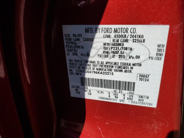 2006 Ford Escape Limited VIN: 1FMYU04196KA23215 Lot: 56611164