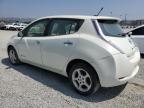 NISSAN LEAF SV снимка