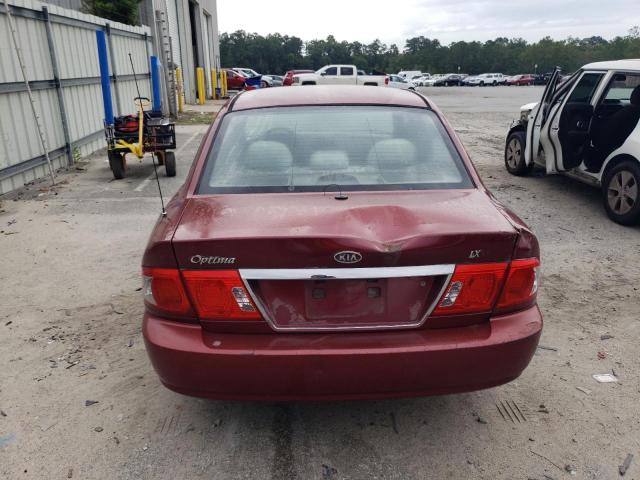 2005 Kia Optima Lx VIN: KNAGD128355424355 Lot: 54196374