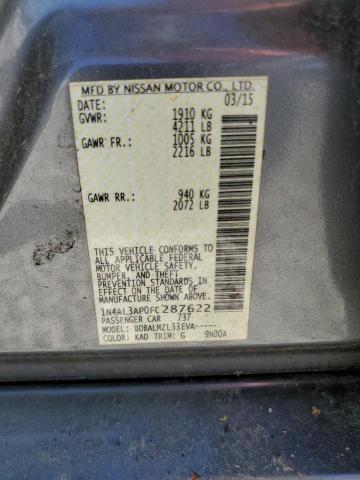 2015 NISSAN ALTIMA 2.5 - 1N4AL3AP0FC287622