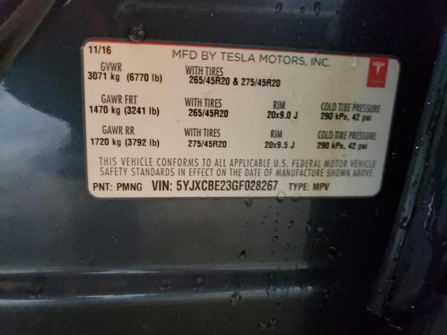 2016 TESLA MODEL X - 5YJXCBE23GF028267