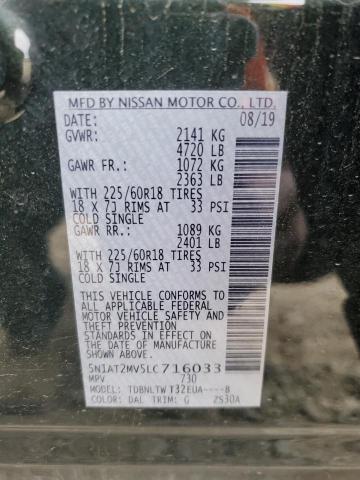 2020 NISSAN ROGUE S - 5N1AT2MV5LC716033