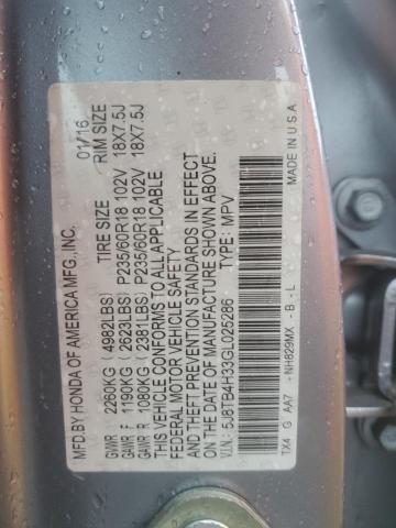 2016 ACURA RDX 5J8TB4H33GL025286