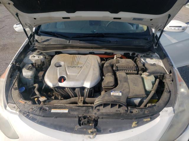 2015 HYUNDAI SONATA HYB KMHEC4A44FA137088