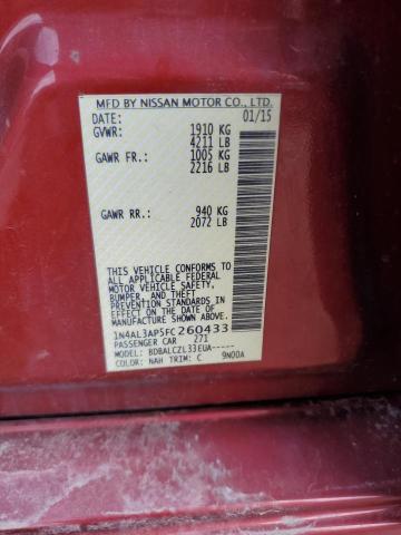 2015 NISSAN ALTIMA 2.5 - 1N4AL3AP5FC260433