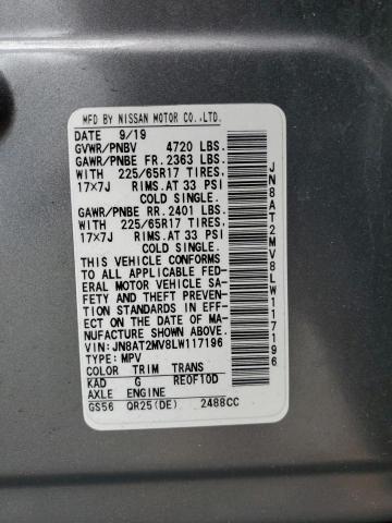 2020 NISSAN ROGUE S - JN8AT2MV8LW117196