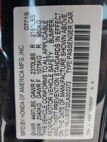 2020 ACURA TLX - 19UUB1F32LA003372